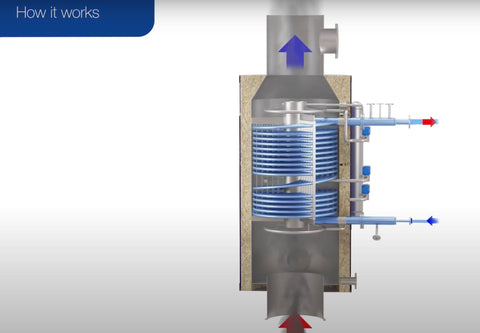 Micro Field Machine Boiler Aalborg Micro Boiler – secondhand-equipment.com