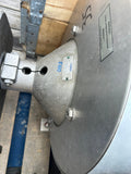 Fristam pump